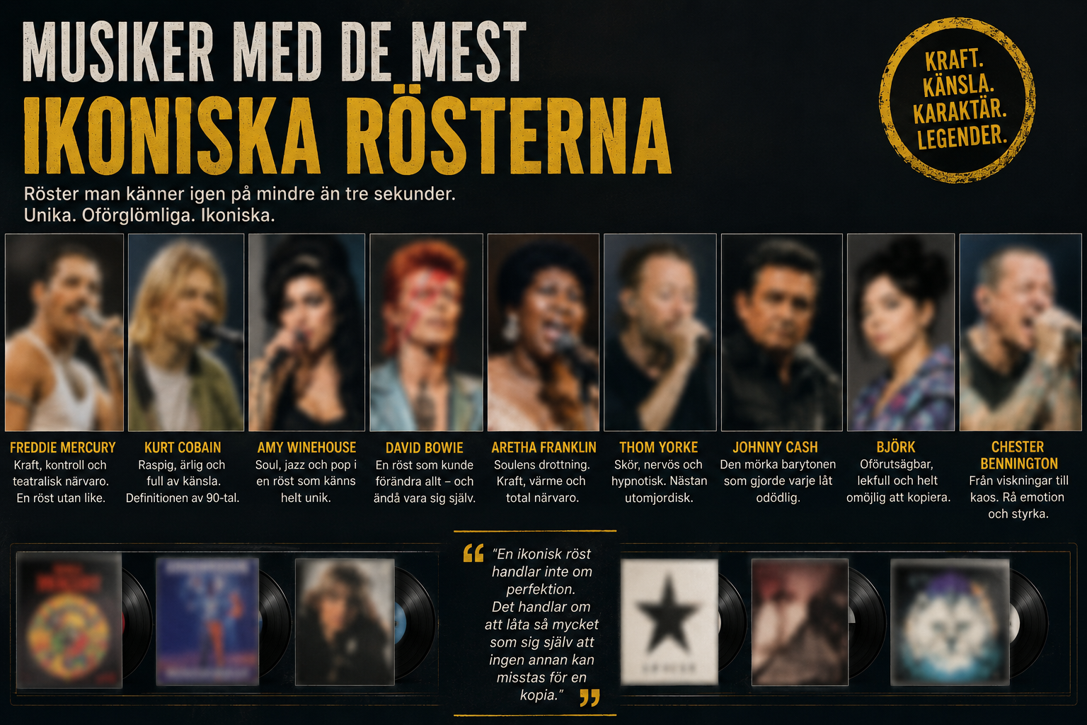 Originella sångröster (ikonsika sångare)