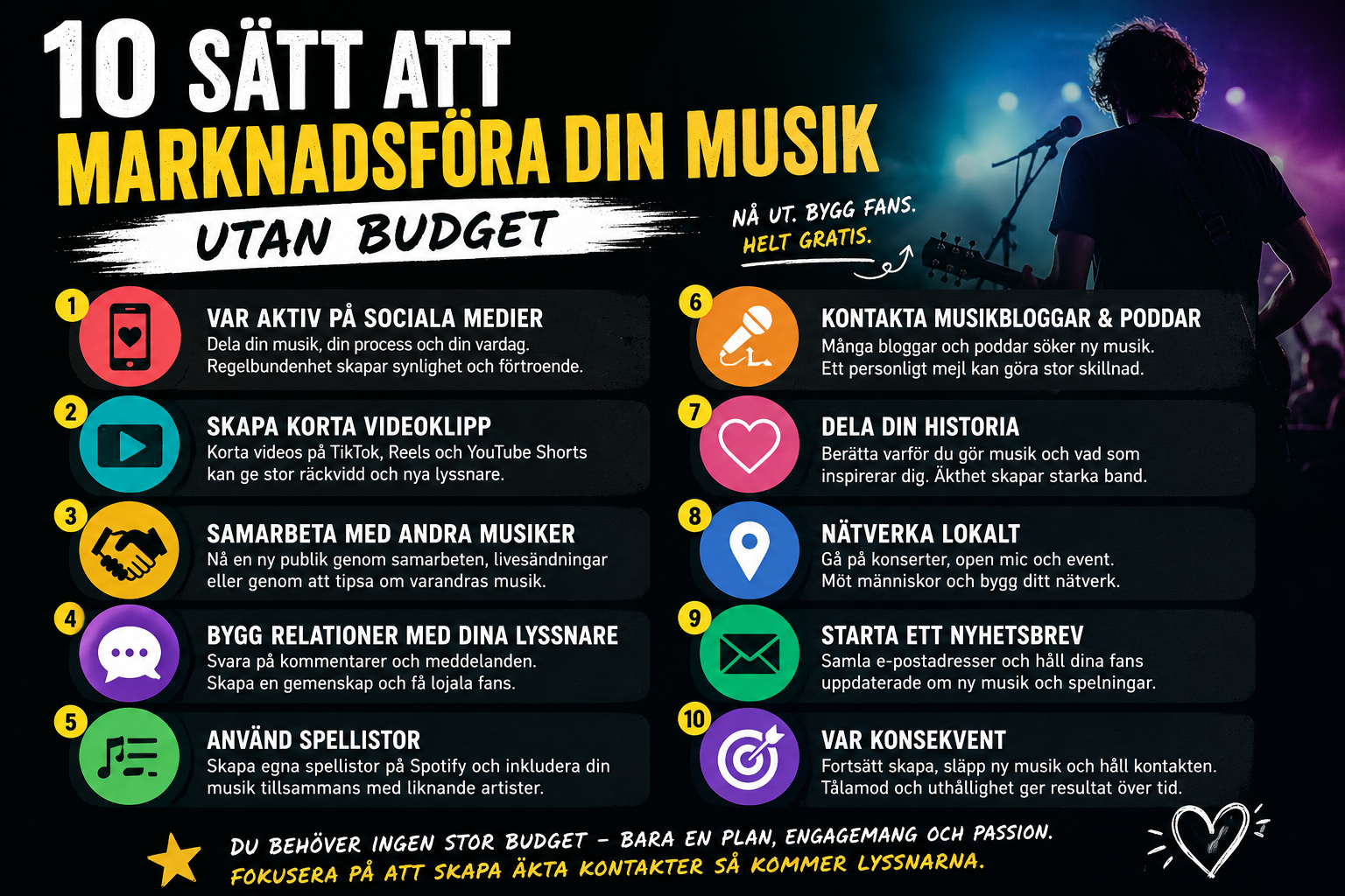 Marknadsför musik gratis.png